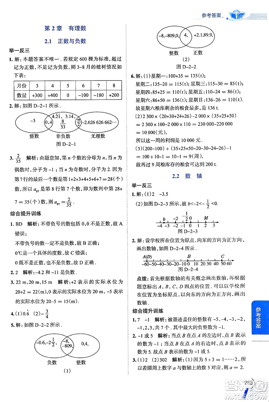 陜西人民教育出版社2024年秋中學(xué)教材全解七年級(jí)數(shù)學(xué)上冊(cè)蘇科版答案