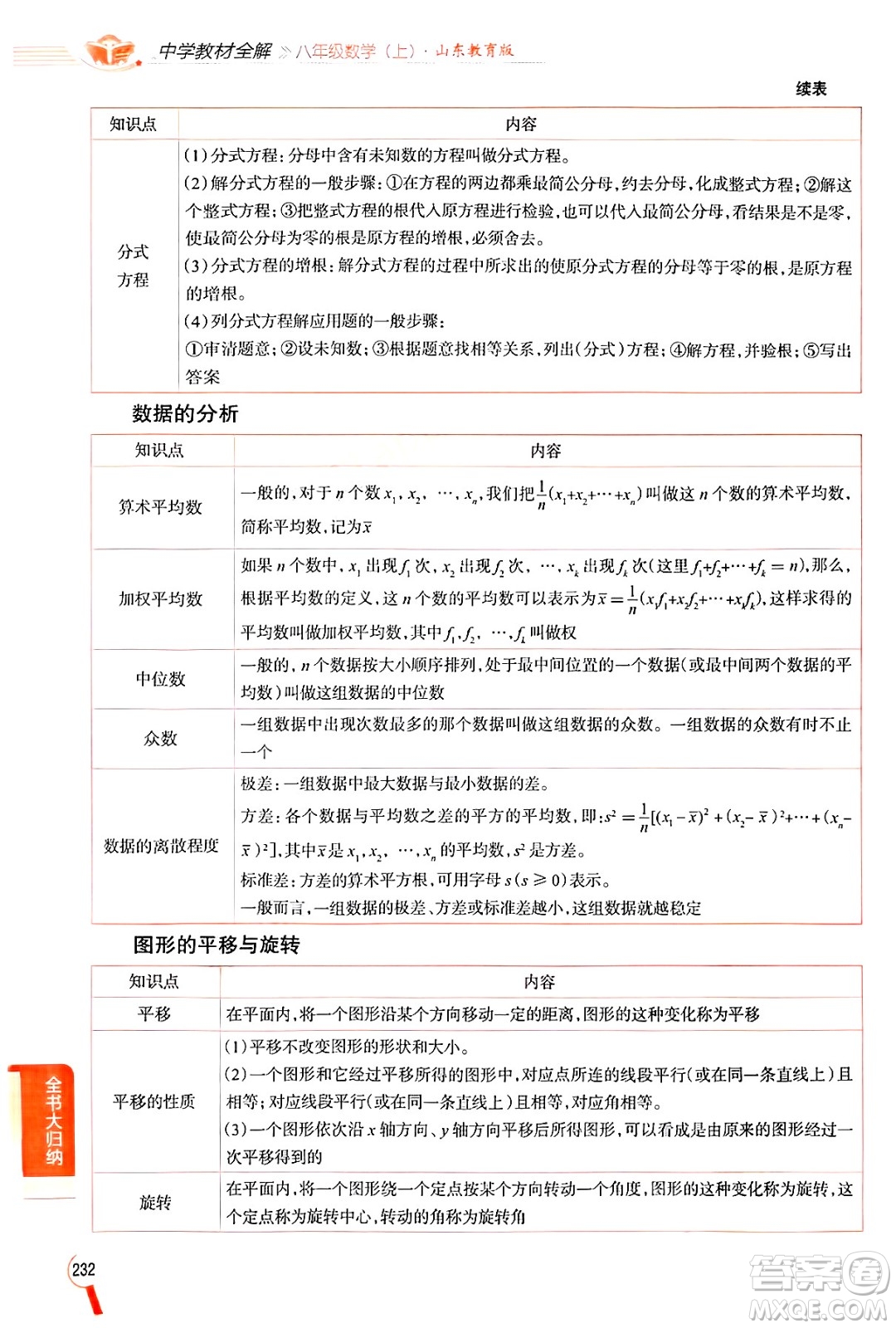 陜西人民教育出版社2024年秋中學教材全解八年級數(shù)學上冊魯教版五四制答案