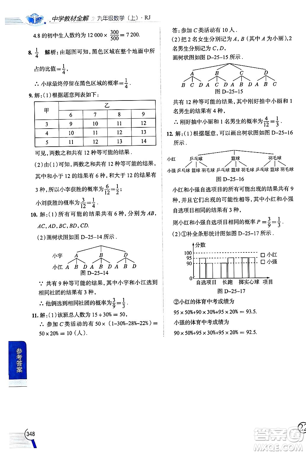 陜西人民教育出版社2024年秋中學(xué)教材全解九年級數(shù)學(xué)上冊人教版答案