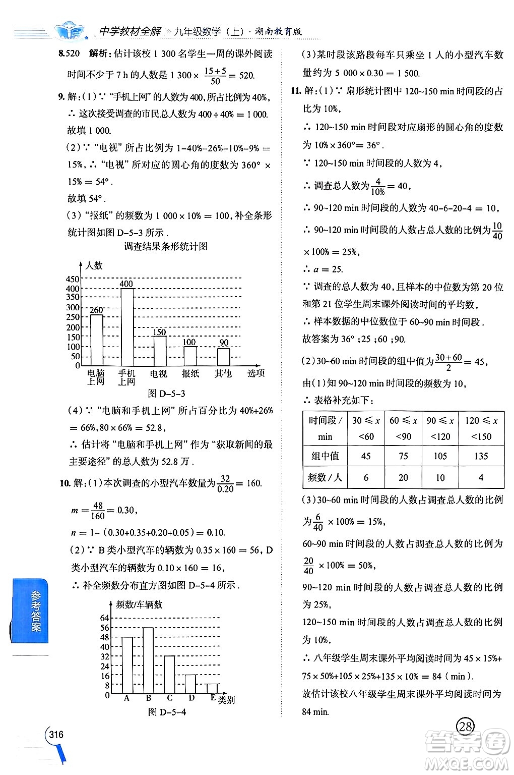陜西人民教育出版社2024年秋中學(xué)教材全解九年級數(shù)學(xué)上冊湘教版答案