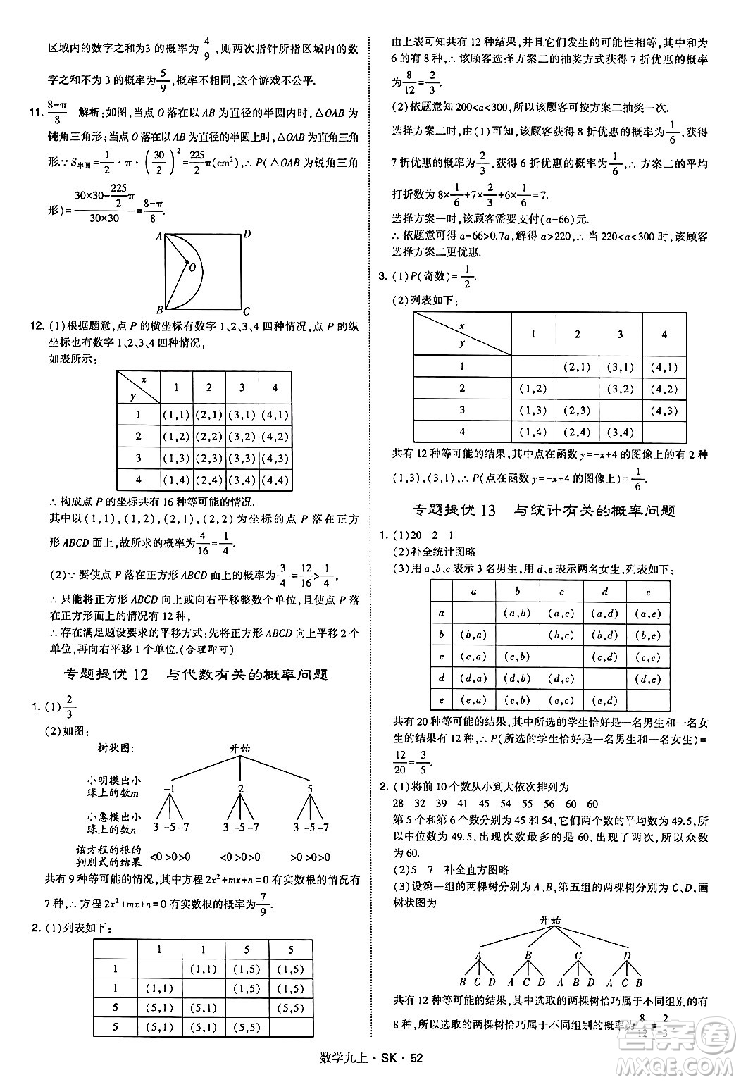 河海大學出版社2024年秋學霸題中題九年級數(shù)學上冊蘇科版答案