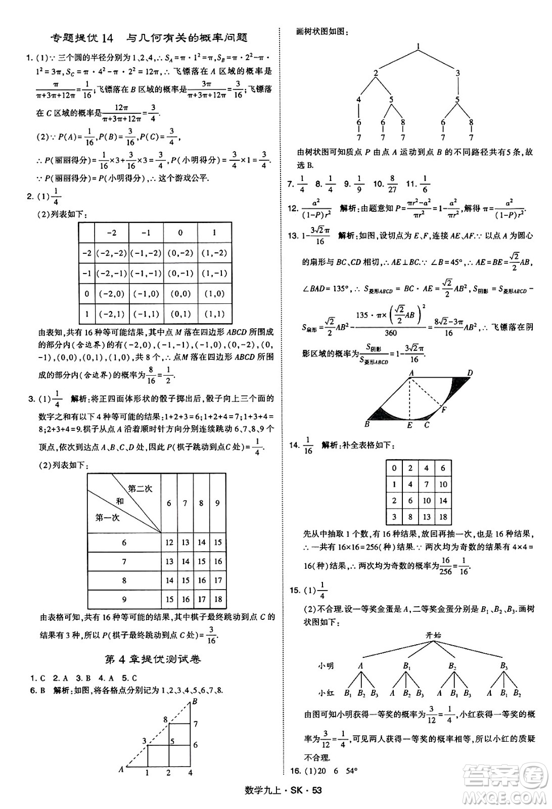 河海大學出版社2024年秋學霸題中題九年級數(shù)學上冊蘇科版答案