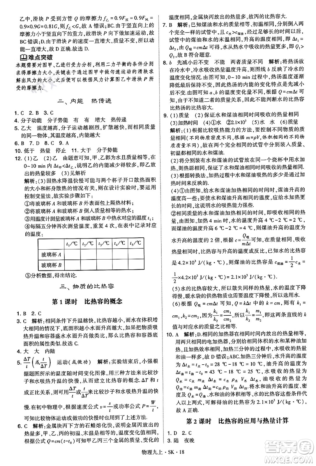 河海大學(xué)出版社2024年秋學(xué)霸題中題九年級(jí)物理上冊(cè)蘇科版答案