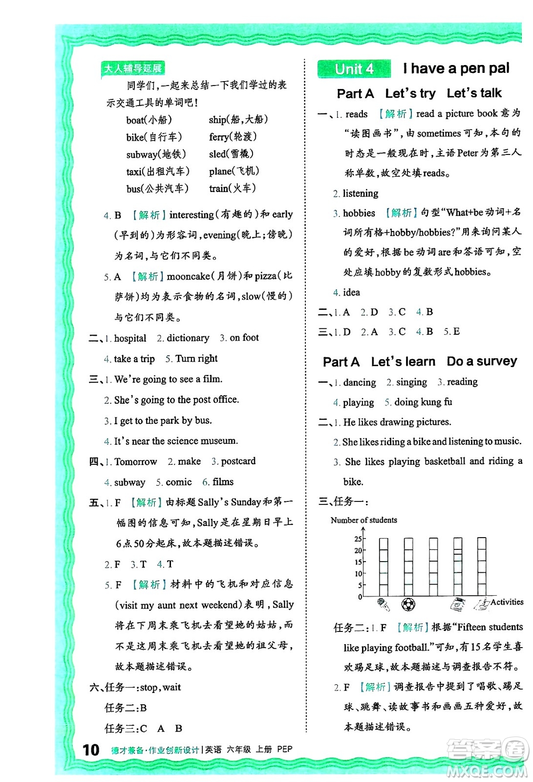 江西人民出版社2024年秋王朝霞德才兼?zhèn)渥鳂I(yè)創(chuàng)新設(shè)計(jì)六年級英語上冊人教PEP版答案