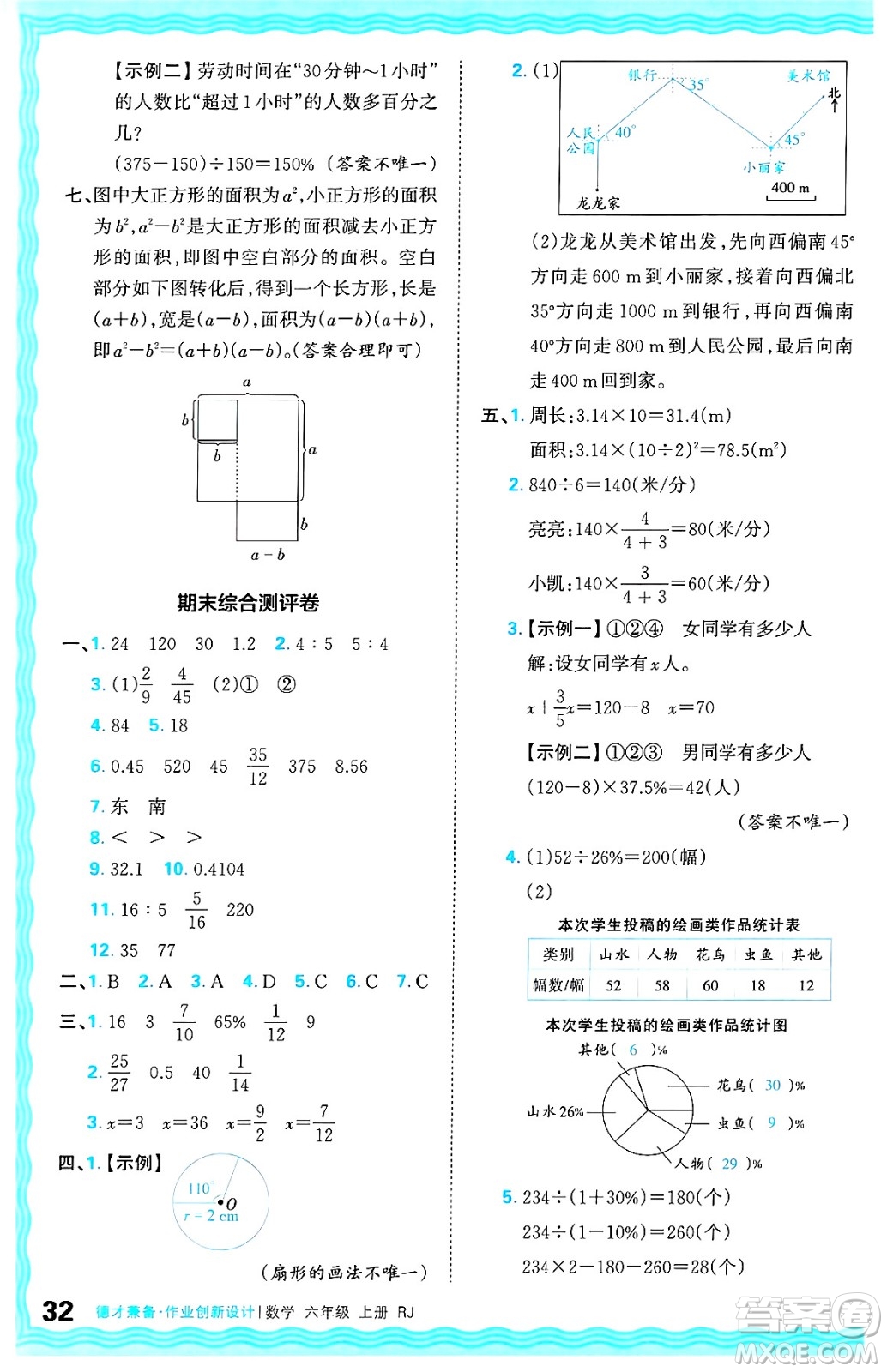 江西人民出版社2024年秋王朝霞德才兼?zhèn)渥鳂I(yè)創(chuàng)新設(shè)計(jì)六年級(jí)數(shù)學(xué)上冊(cè)人教版答案