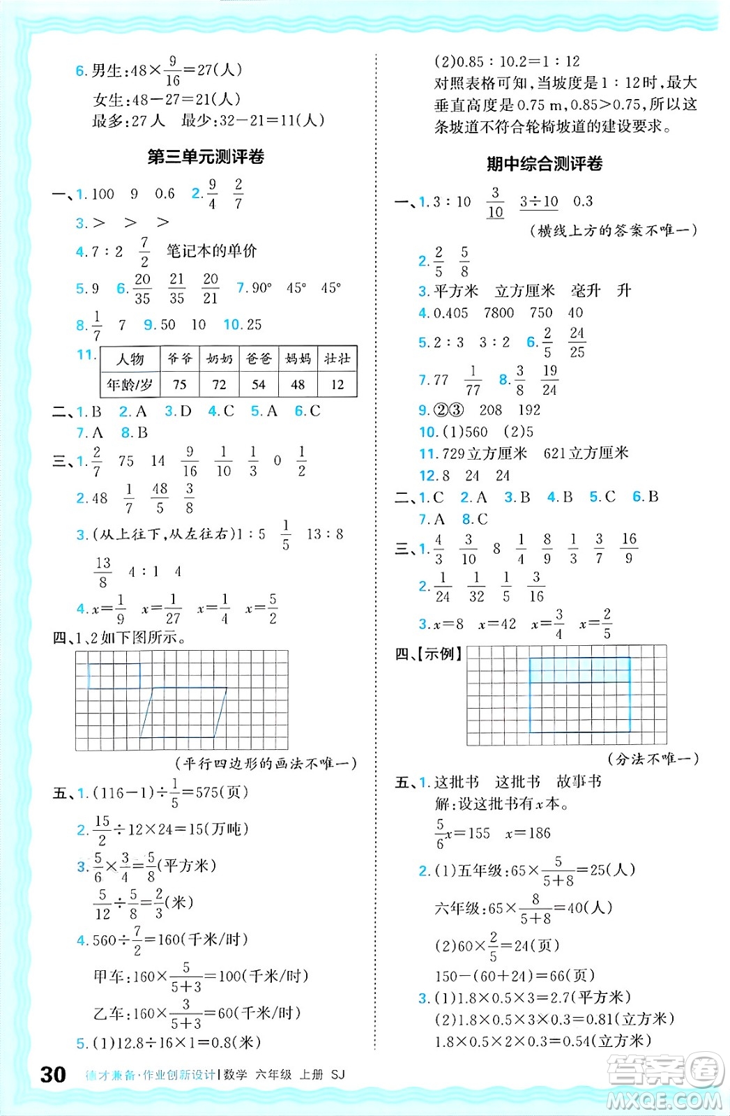 江西人民出版社2024年秋王朝霞德才兼?zhèn)渥鳂I(yè)創(chuàng)新設(shè)計(jì)六年級(jí)數(shù)學(xué)上冊(cè)蘇教版答案