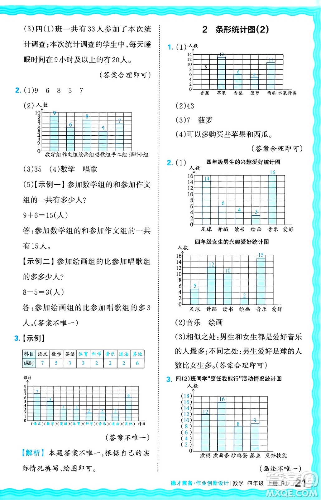 江西人民出版社2024年秋王朝霞德才兼?zhèn)渥鳂I(yè)創(chuàng)新設(shè)計四年級數(shù)學(xué)上冊人教版答案