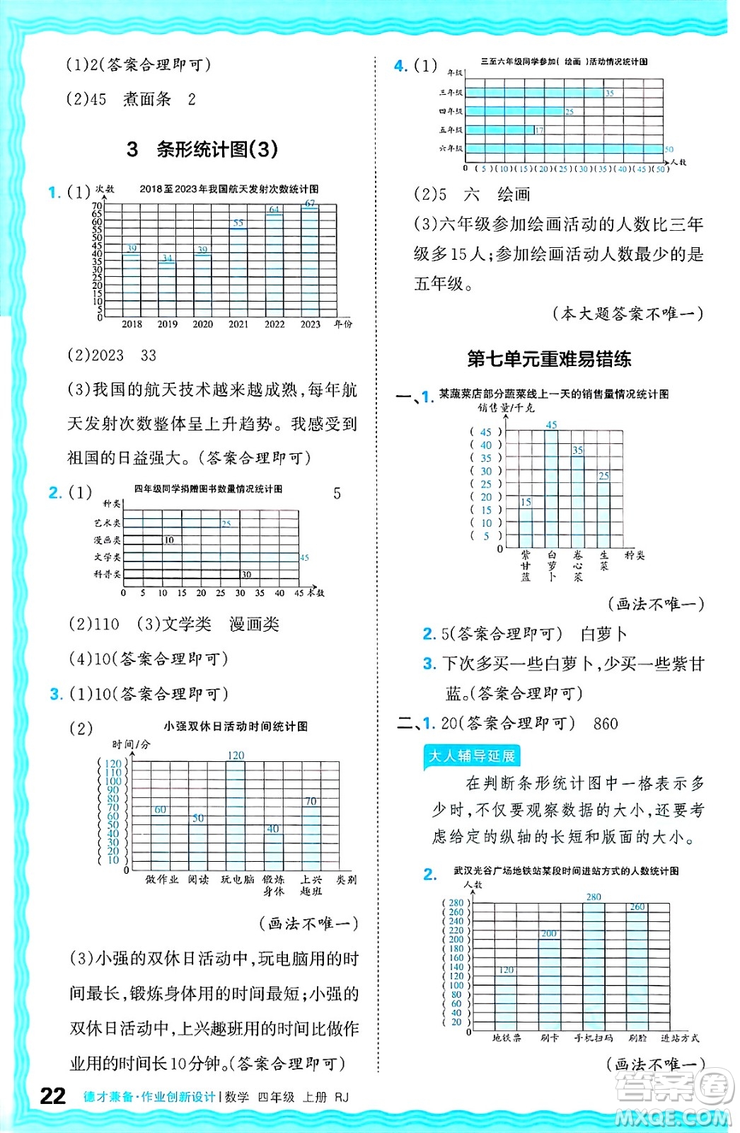 江西人民出版社2024年秋王朝霞德才兼?zhèn)渥鳂I(yè)創(chuàng)新設(shè)計四年級數(shù)學(xué)上冊人教版答案