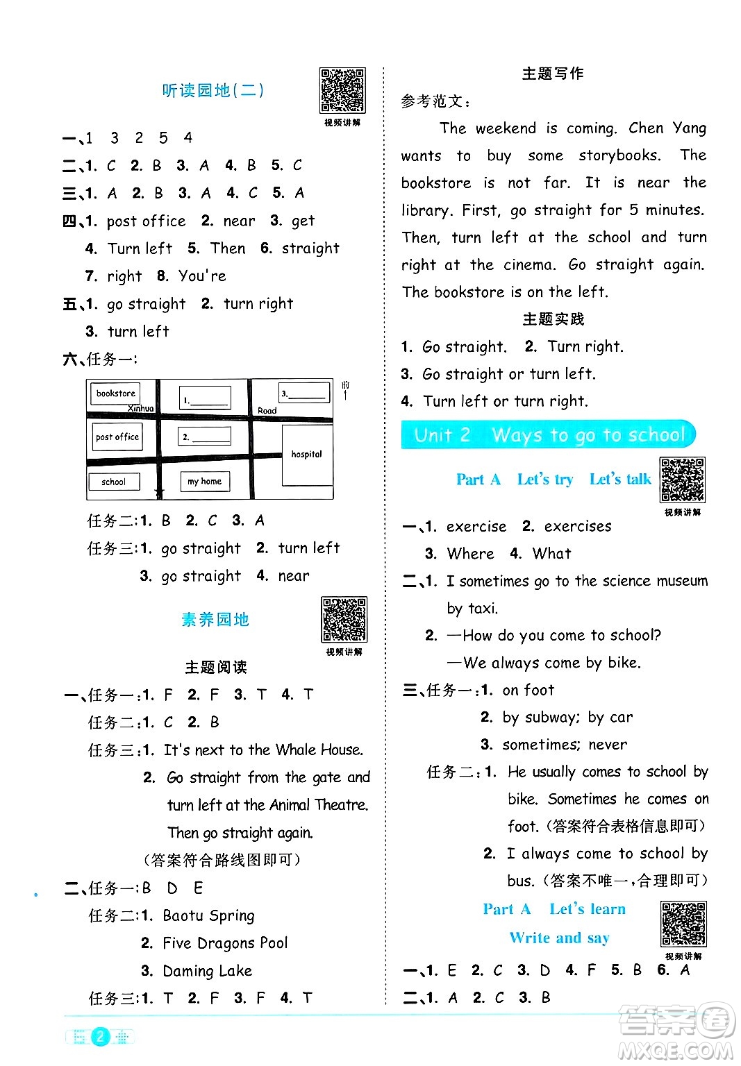 江西教育出版社2024年秋陽光同學(xué)課時優(yōu)化作業(yè)六年級英語上冊人教PEP版答案