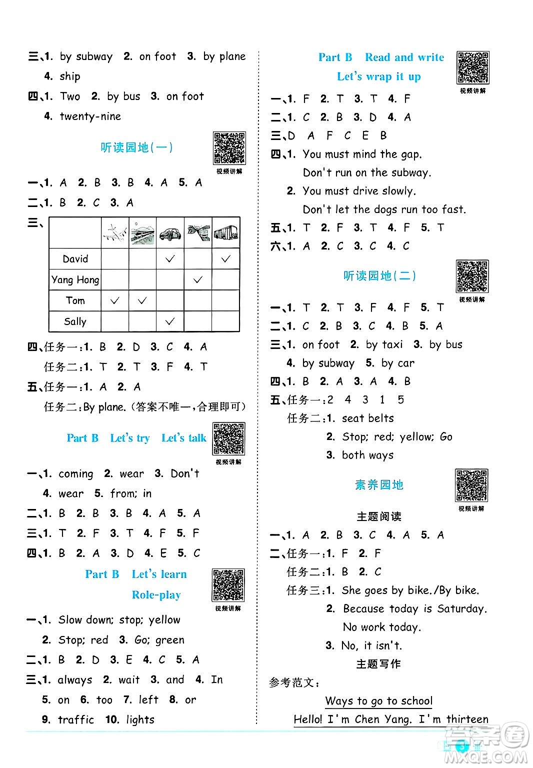江西教育出版社2024年秋陽光同學(xué)課時優(yōu)化作業(yè)六年級英語上冊人教PEP版答案