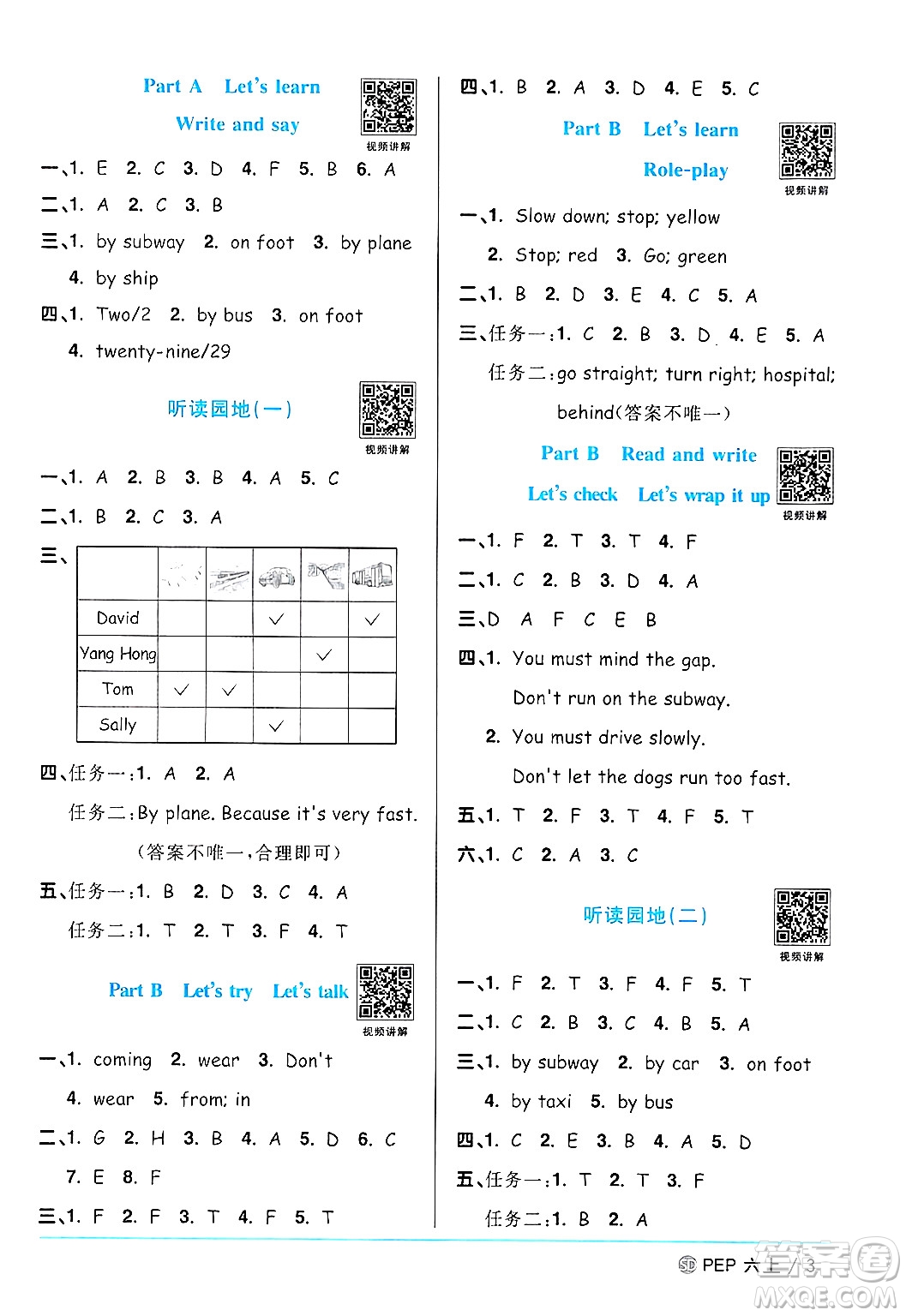 甘肅少年兒童出版社2024年秋陽光同學(xué)課時優(yōu)化作業(yè)六年級英語上冊人教PEP版山東專版答案