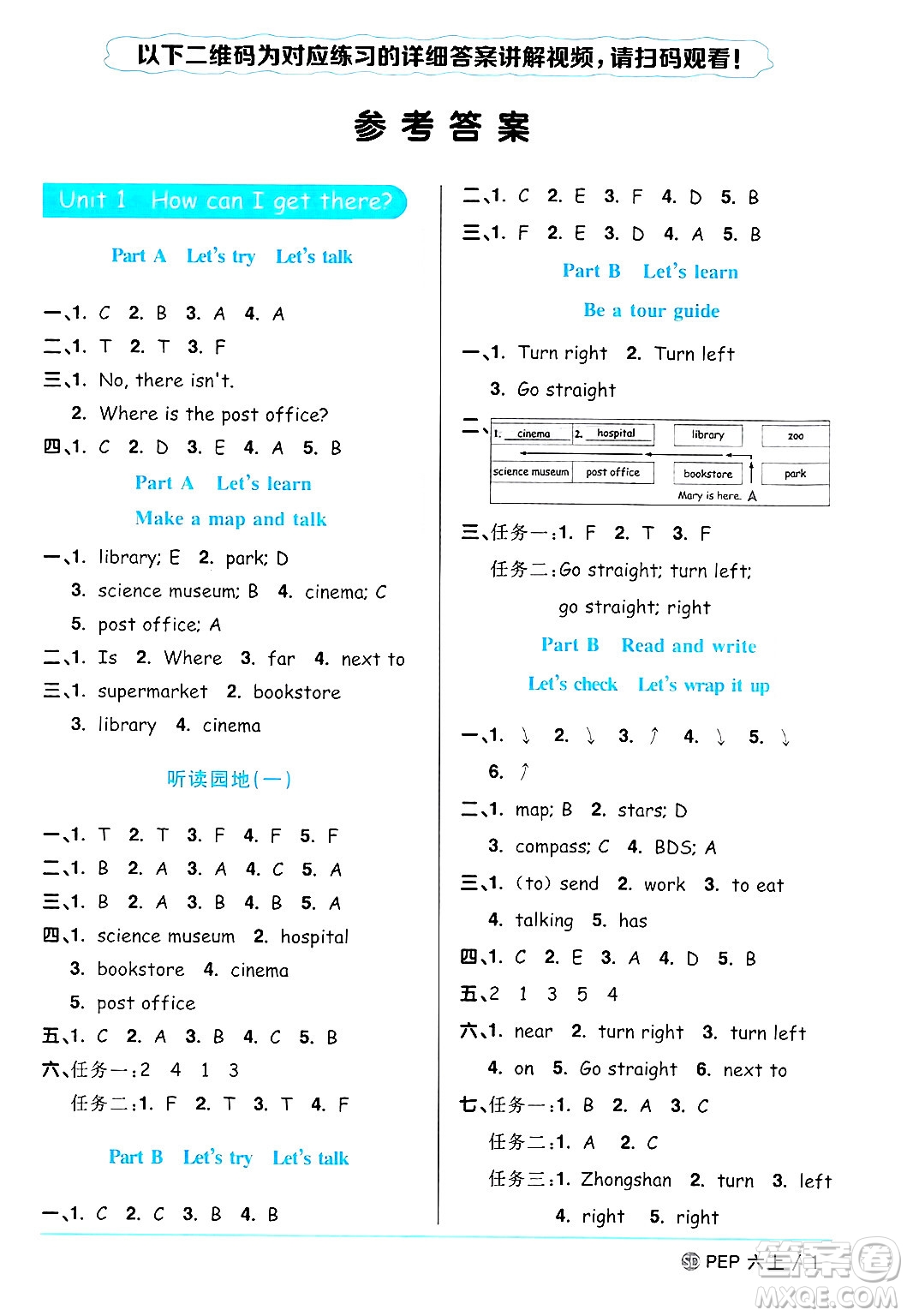 甘肅少年兒童出版社2024年秋陽光同學(xué)課時優(yōu)化作業(yè)六年級英語上冊人教PEP版山東專版答案