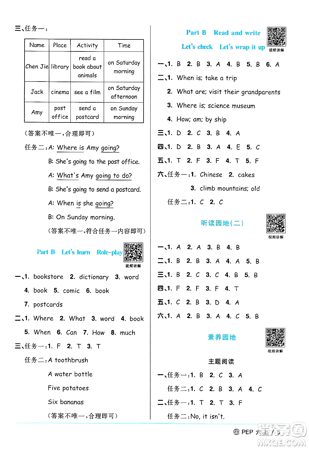 甘肅少年兒童出版社2024年秋陽光同學(xué)課時優(yōu)化作業(yè)六年級英語上冊人教PEP版山東專版答案