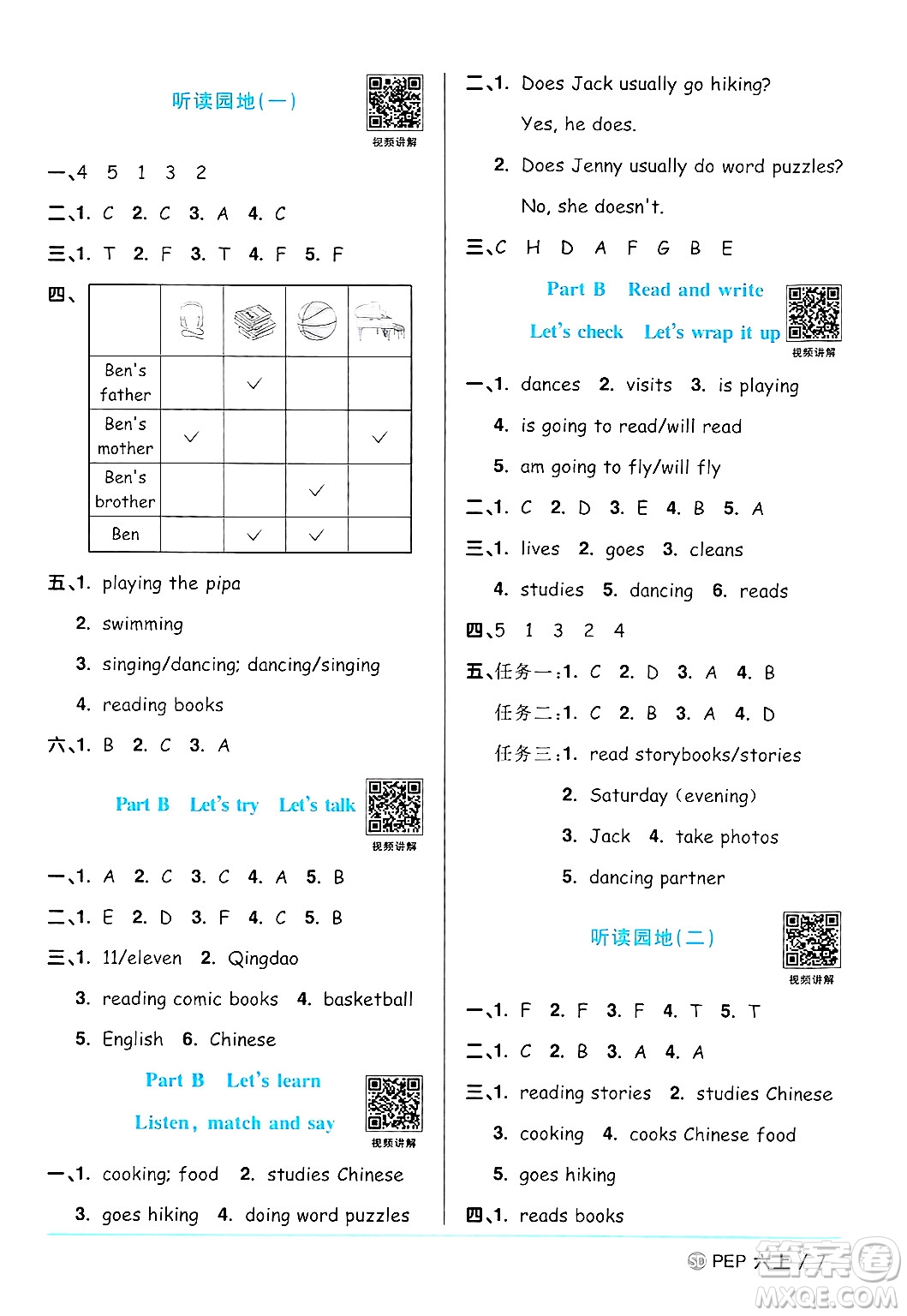 甘肅少年兒童出版社2024年秋陽光同學(xué)課時優(yōu)化作業(yè)六年級英語上冊人教PEP版山東專版答案