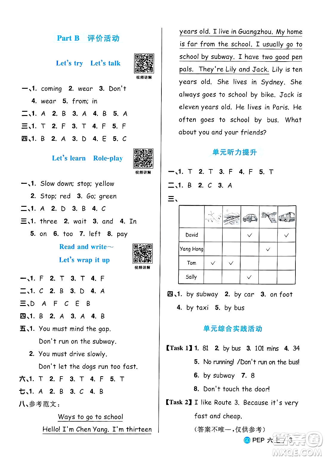 廣東人民出版社2024年秋陽(yáng)光同學(xué)課時(shí)優(yōu)化作業(yè)六年級(jí)英語(yǔ)上冊(cè)人教PEP版廣東專版答案