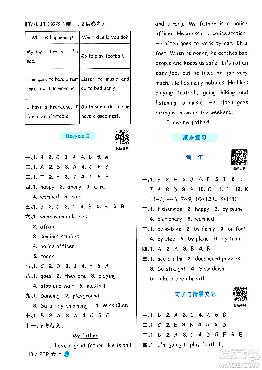 廣東人民出版社2024年秋陽(yáng)光同學(xué)課時(shí)優(yōu)化作業(yè)六年級(jí)英語(yǔ)上冊(cè)人教PEP版廣東專版答案
