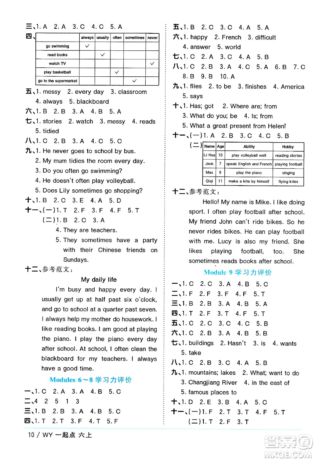 江西教育出版社2024年秋陽光同學課時優(yōu)化作業(yè)六年級英語上冊外研版一起點答案