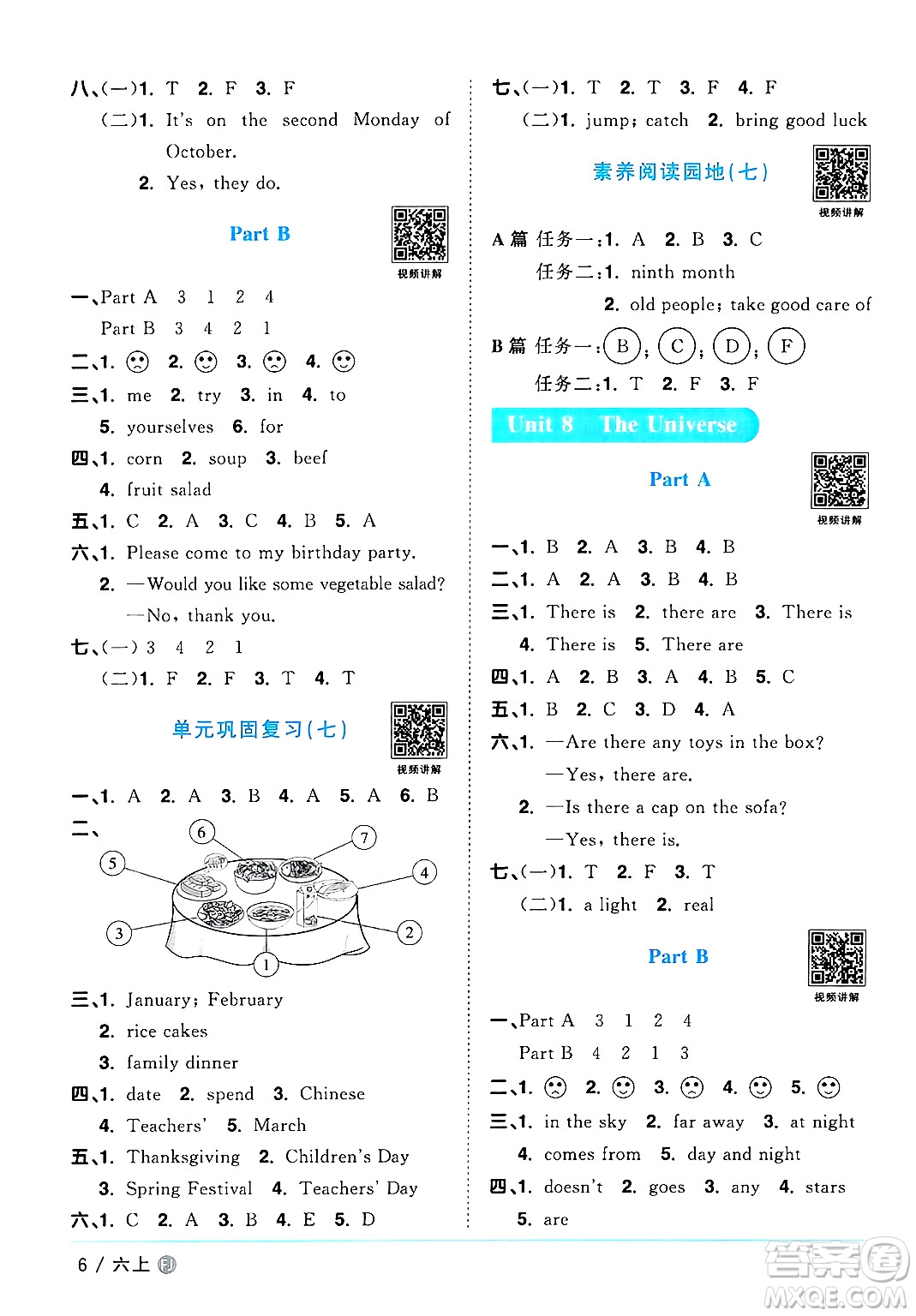 江西教育出版社2024年秋陽(yáng)光同學(xué)課時(shí)優(yōu)化作業(yè)六年級(jí)英語(yǔ)上冊(cè)閩教版福建專版答案