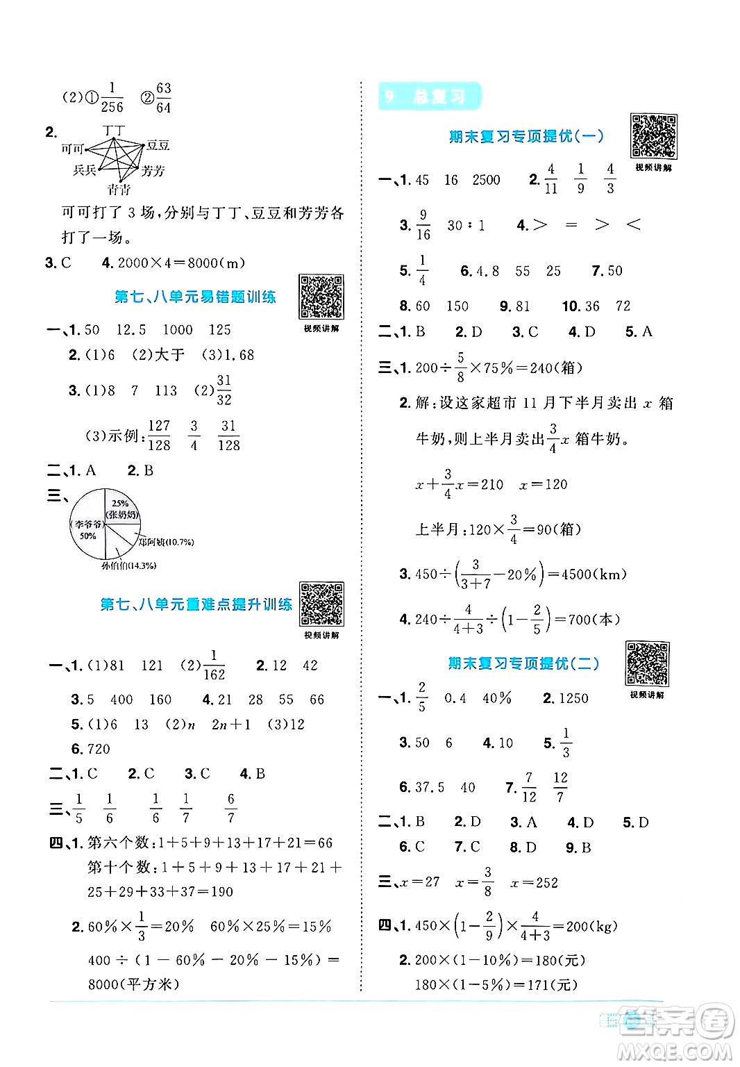 江西教育出版社2024年秋陽光同學(xué)課時(shí)優(yōu)化作業(yè)六年級數(shù)學(xué)上冊人教版答案