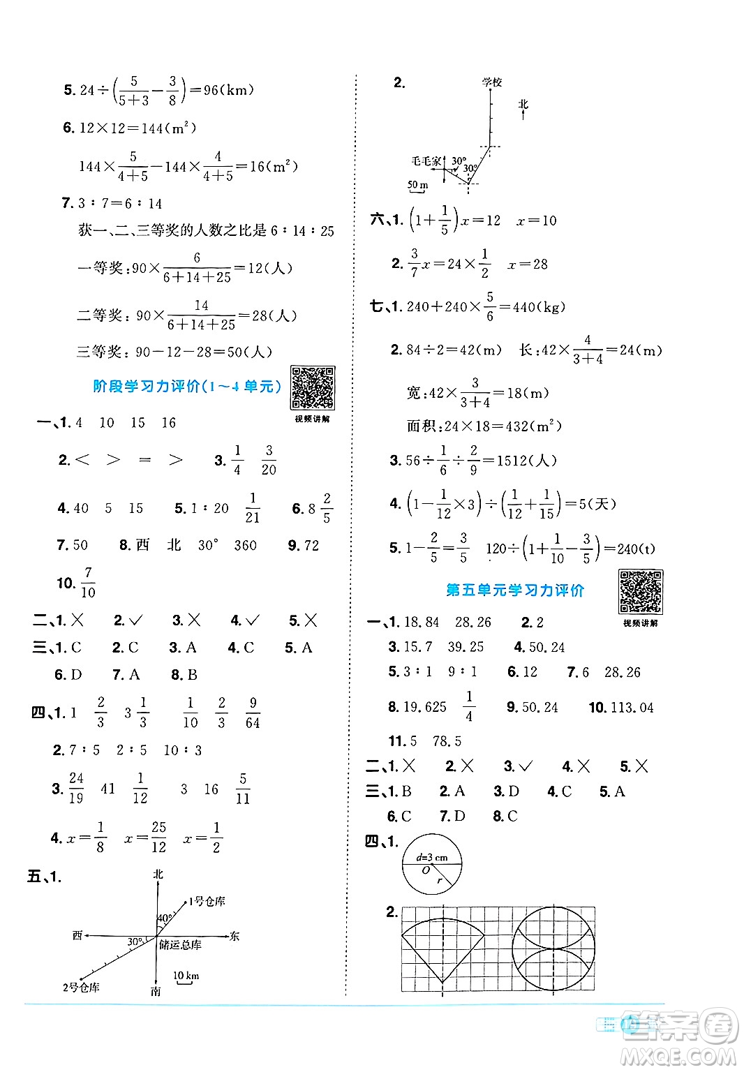 江西教育出版社2024年秋陽光同學(xué)課時(shí)優(yōu)化作業(yè)六年級數(shù)學(xué)上冊人教版答案