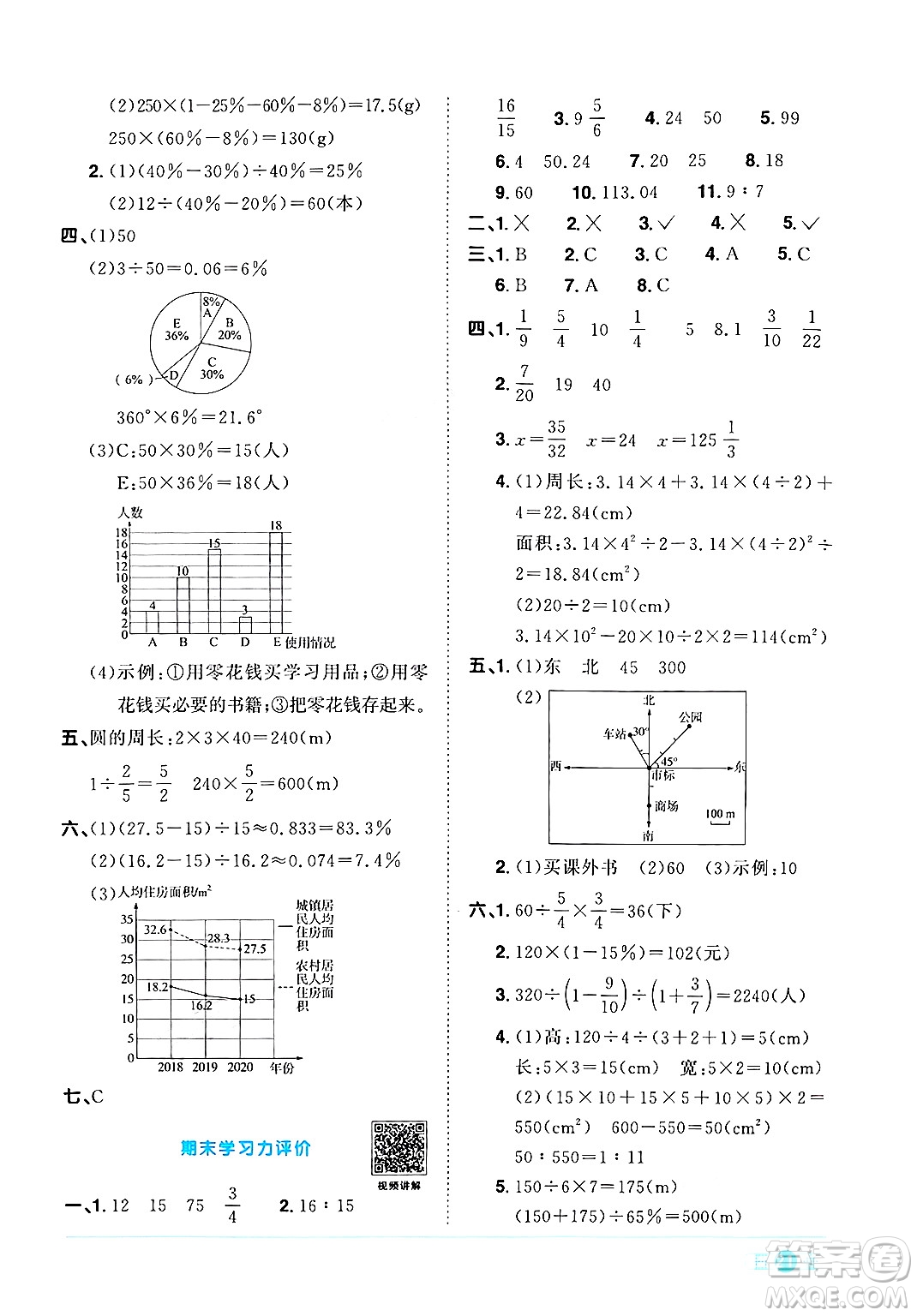 江西教育出版社2024年秋陽光同學(xué)課時(shí)優(yōu)化作業(yè)六年級數(shù)學(xué)上冊人教版答案