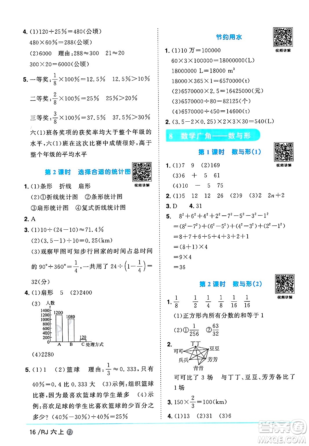 福建少年兒童出版社2024年秋陽(yáng)光同學(xué)課時(shí)優(yōu)化作業(yè)六年級(jí)數(shù)學(xué)上冊(cè)人教版福建專(zhuān)版答案