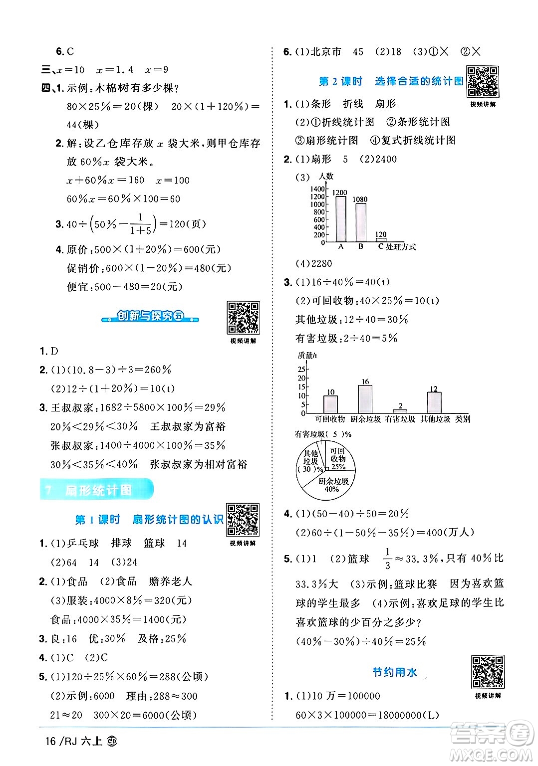 廣東人民出版社2024年秋陽光同學課時優(yōu)化作業(yè)六年級數學上冊人教版廣東專版答案