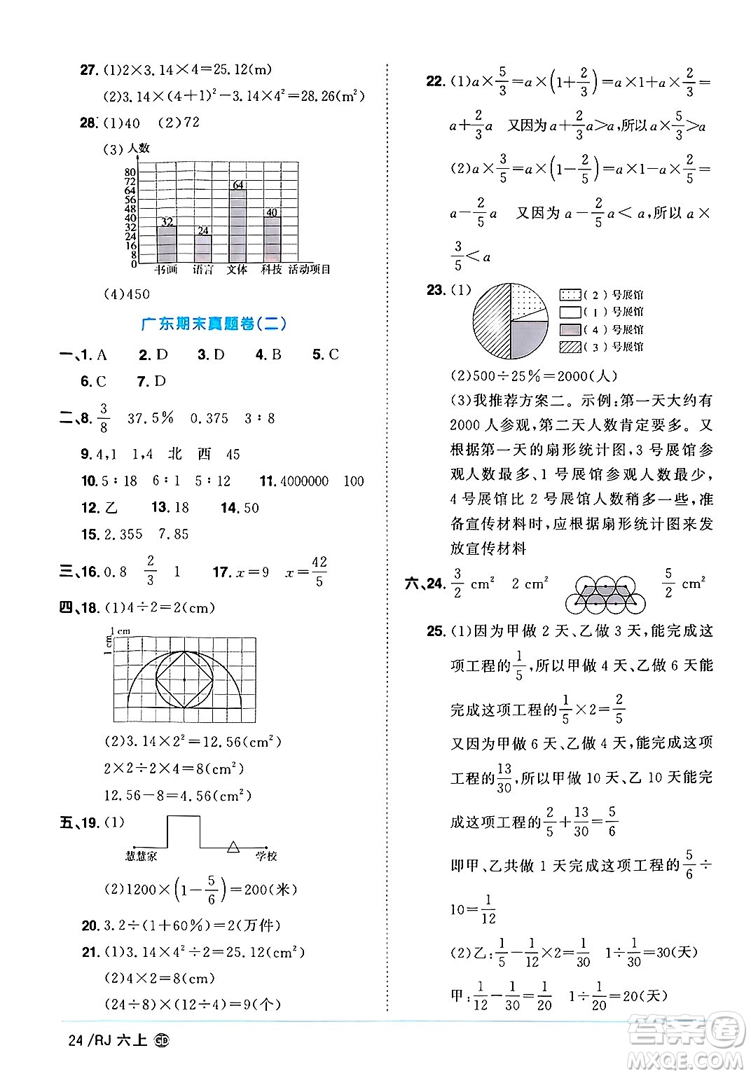 廣東人民出版社2024年秋陽光同學課時優(yōu)化作業(yè)六年級數學上冊人教版廣東專版答案