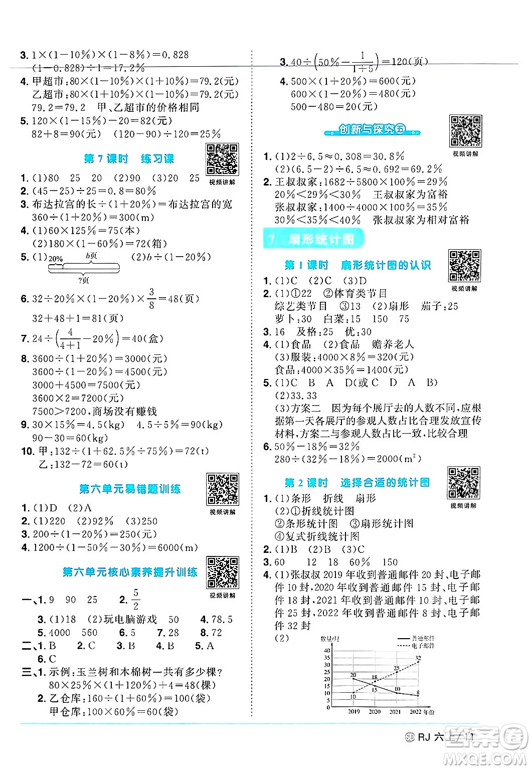 甘肅少年兒童出版社2024年秋陽光同學(xué)課時優(yōu)化作業(yè)六年級數(shù)學(xué)上冊人教版山東專版答案