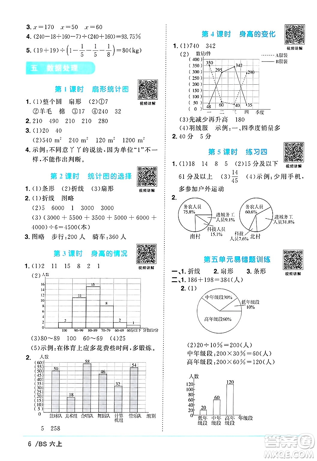 江西教育出版社2024年秋陽光同學課時優(yōu)化作業(yè)六年級數(shù)學上冊北師大版答案