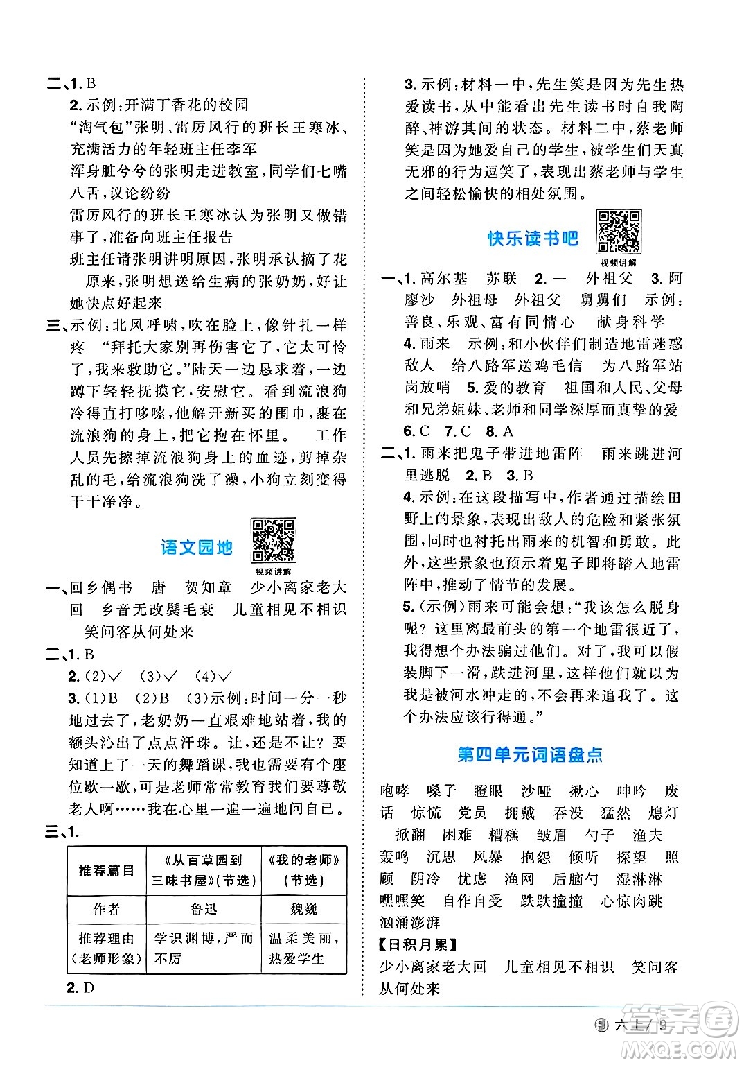 福建少年兒童出版社2024年秋陽光同學(xué)課時(shí)優(yōu)化作業(yè)六年級語文上冊人教版福建專版答案