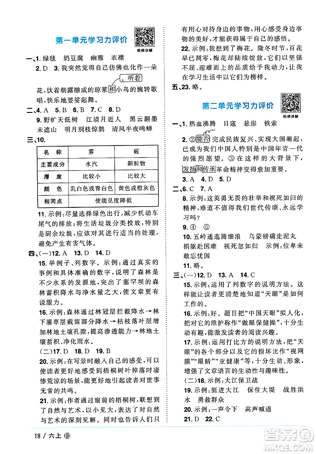 福建少年兒童出版社2024年秋陽光同學(xué)課時(shí)優(yōu)化作業(yè)六年級語文上冊人教版福建專版答案