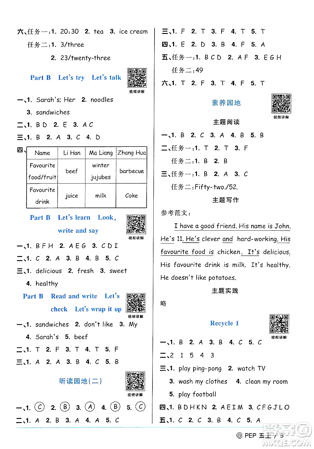 甘肅少年兒童出版社2024年秋陽(yáng)光同學(xué)課時(shí)優(yōu)化作業(yè)五年級(jí)英語(yǔ)上冊(cè)人教PEP版山東專版答案