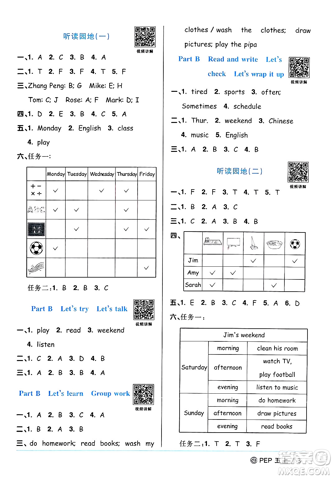 甘肅少年兒童出版社2024年秋陽(yáng)光同學(xué)課時(shí)優(yōu)化作業(yè)五年級(jí)英語(yǔ)上冊(cè)人教PEP版山東專版答案
