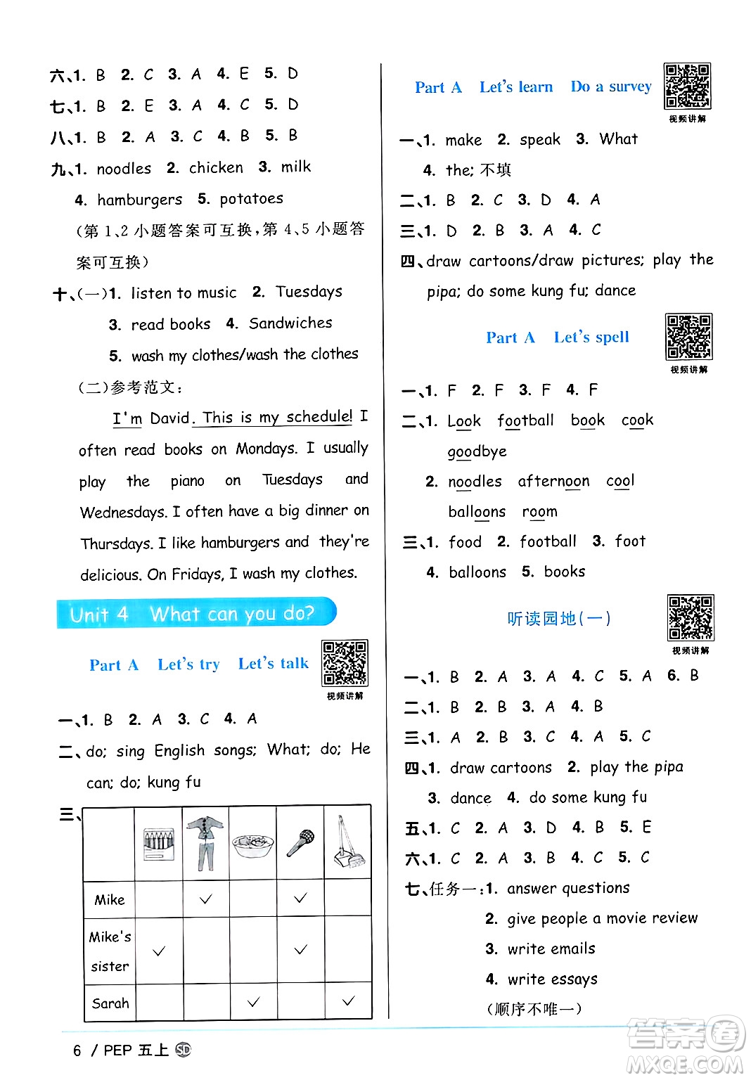 甘肅少年兒童出版社2024年秋陽(yáng)光同學(xué)課時(shí)優(yōu)化作業(yè)五年級(jí)英語(yǔ)上冊(cè)人教PEP版山東專版答案