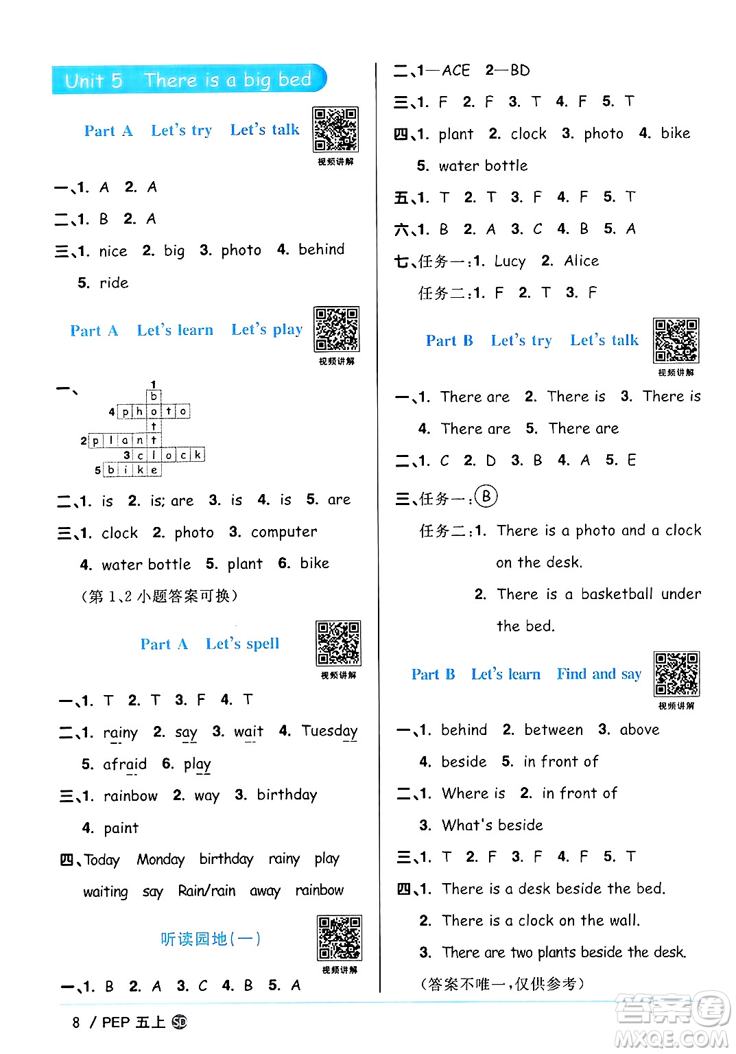 甘肅少年兒童出版社2024年秋陽(yáng)光同學(xué)課時(shí)優(yōu)化作業(yè)五年級(jí)英語(yǔ)上冊(cè)人教PEP版山東專版答案
