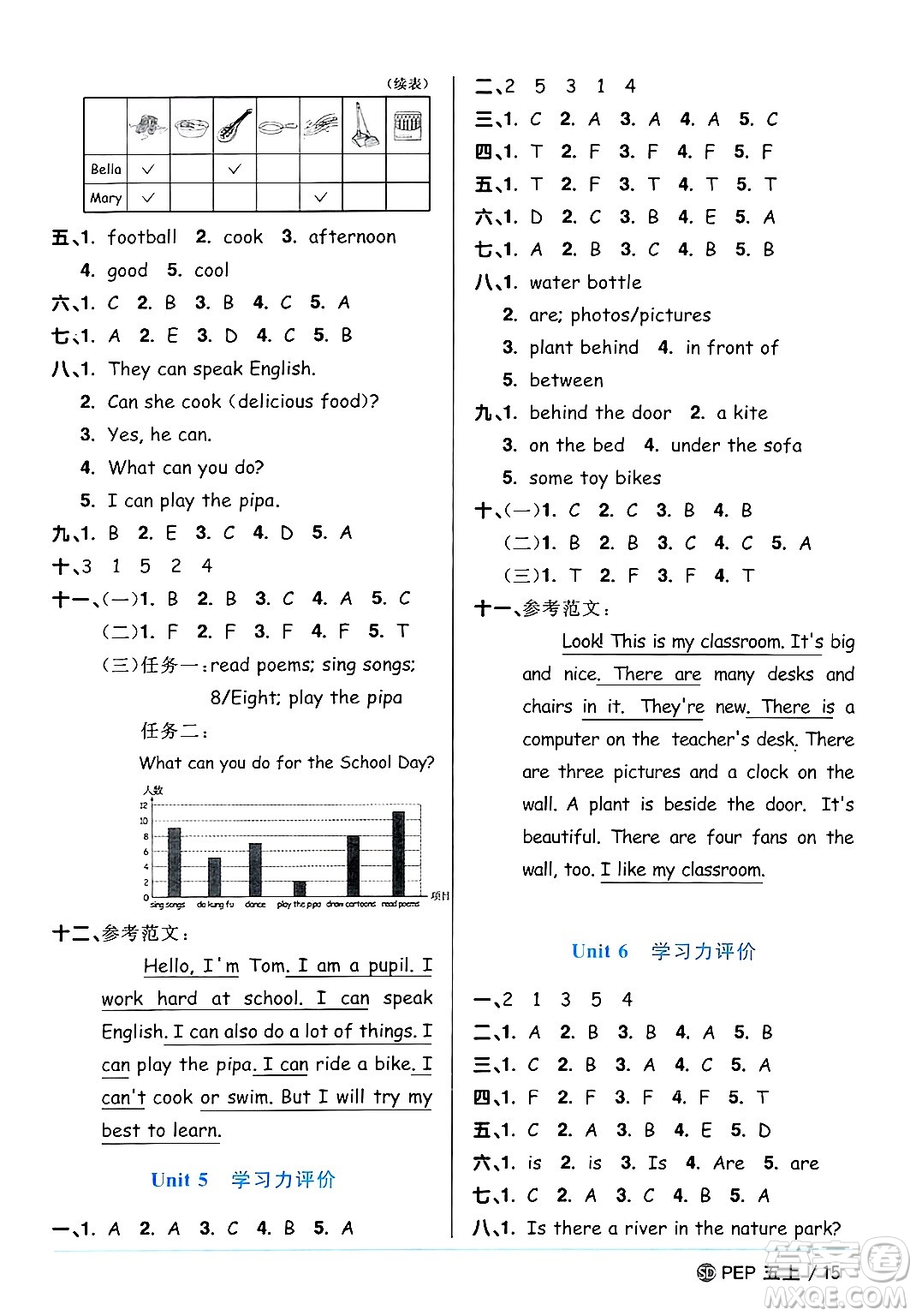 甘肅少年兒童出版社2024年秋陽(yáng)光同學(xué)課時(shí)優(yōu)化作業(yè)五年級(jí)英語(yǔ)上冊(cè)人教PEP版山東專版答案