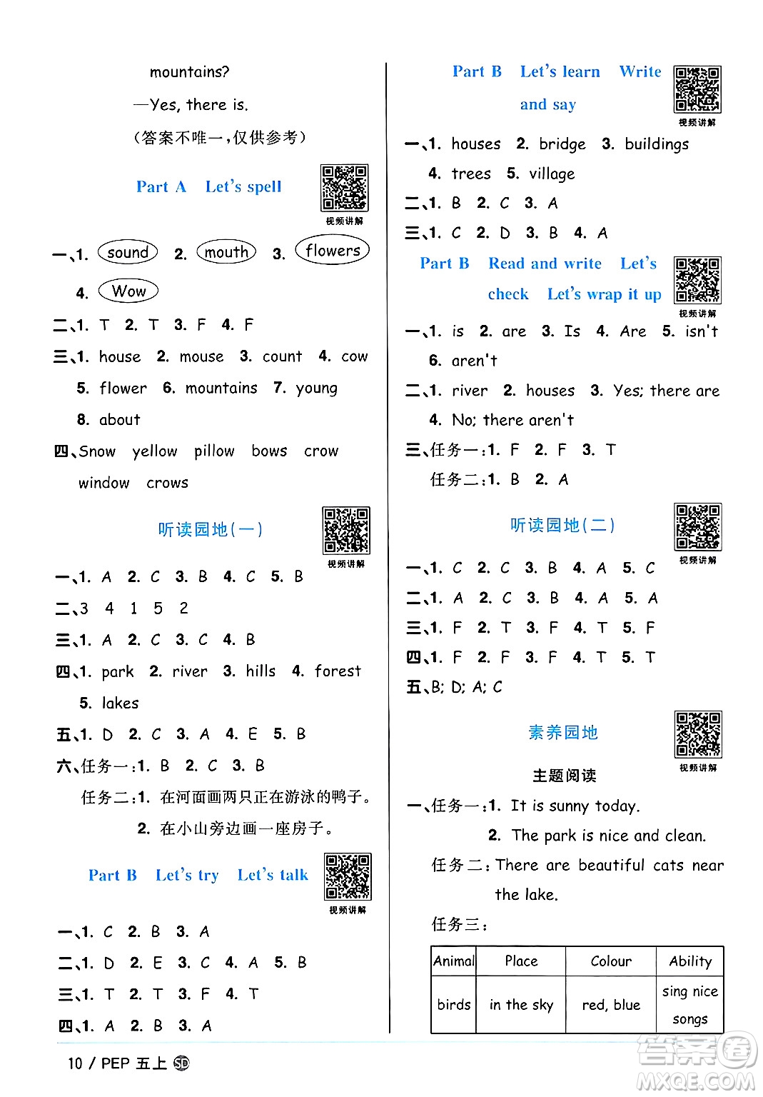 甘肅少年兒童出版社2024年秋陽(yáng)光同學(xué)課時(shí)優(yōu)化作業(yè)五年級(jí)英語(yǔ)上冊(cè)人教PEP版山東專版答案