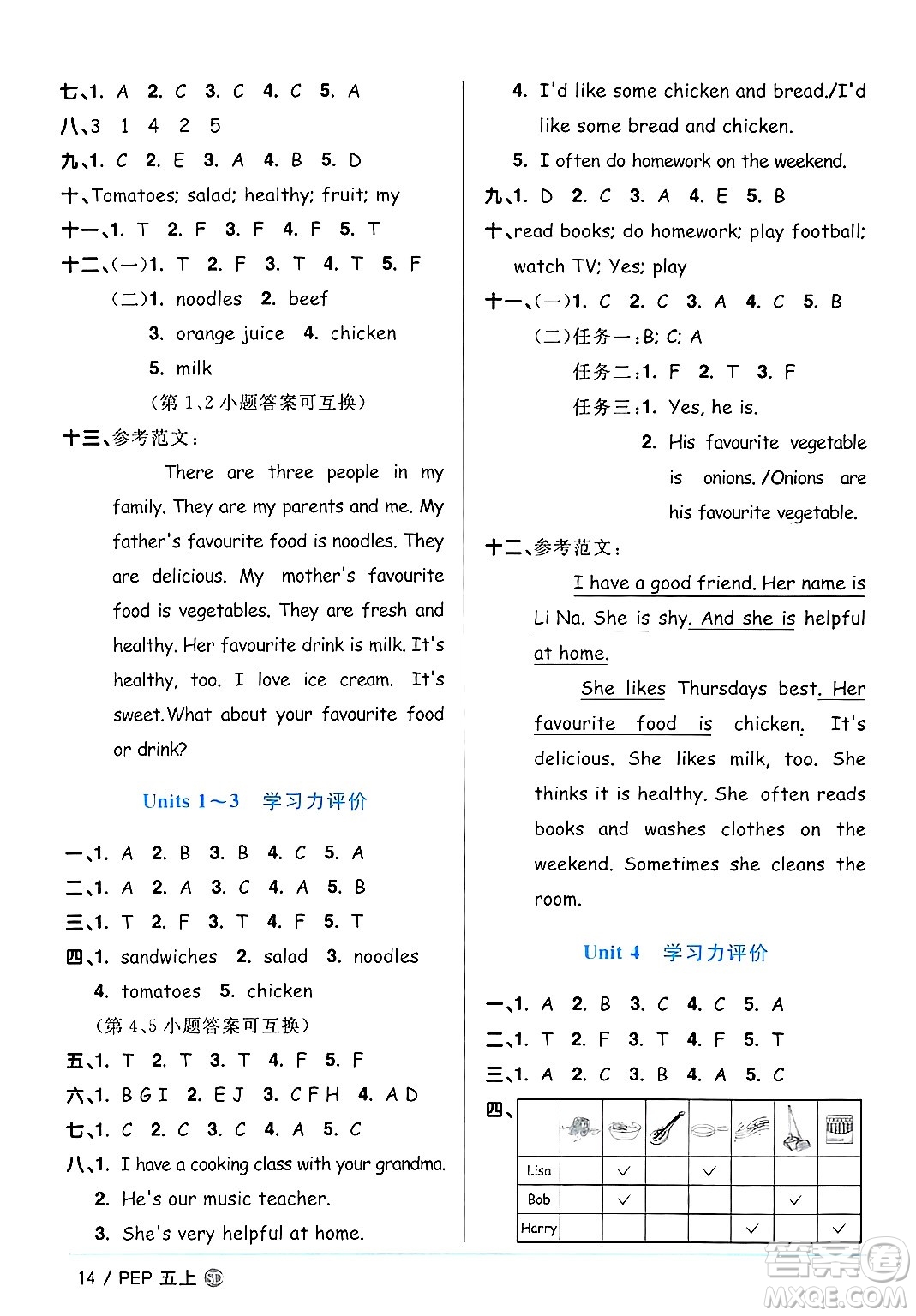 甘肅少年兒童出版社2024年秋陽(yáng)光同學(xué)課時(shí)優(yōu)化作業(yè)五年級(jí)英語(yǔ)上冊(cè)人教PEP版山東專版答案