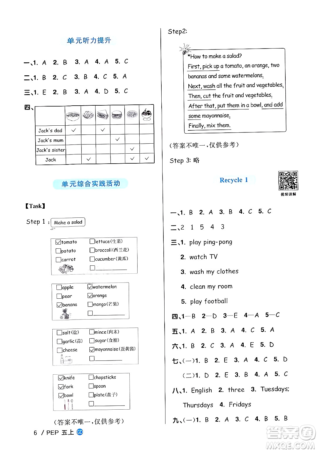 廣東人民出版社2024年秋陽(yáng)光同學(xué)課時(shí)優(yōu)化作業(yè)五年級(jí)英語(yǔ)上冊(cè)人教PEP版廣東專(zhuān)版答案