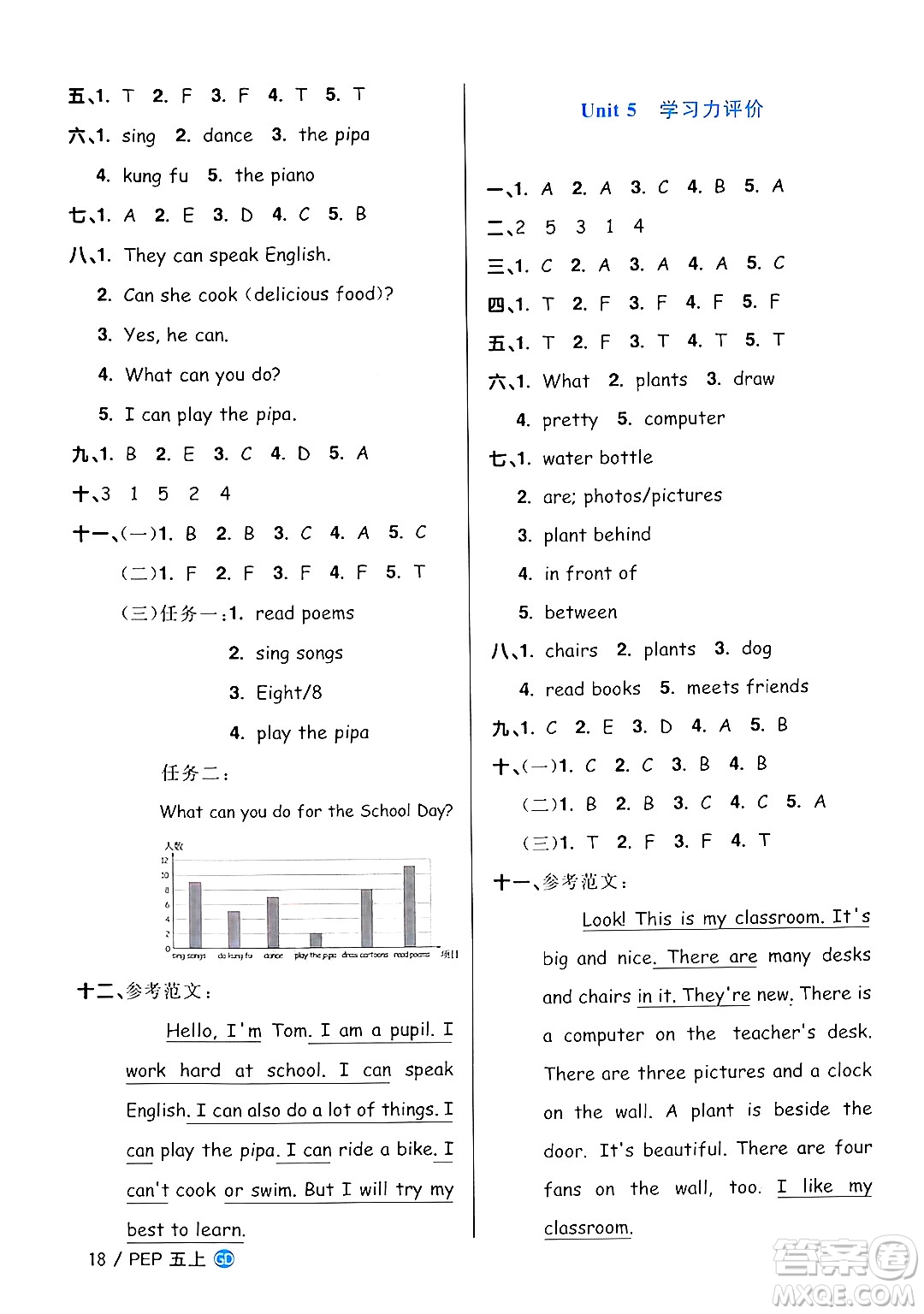廣東人民出版社2024年秋陽(yáng)光同學(xué)課時(shí)優(yōu)化作業(yè)五年級(jí)英語(yǔ)上冊(cè)人教PEP版廣東專(zhuān)版答案