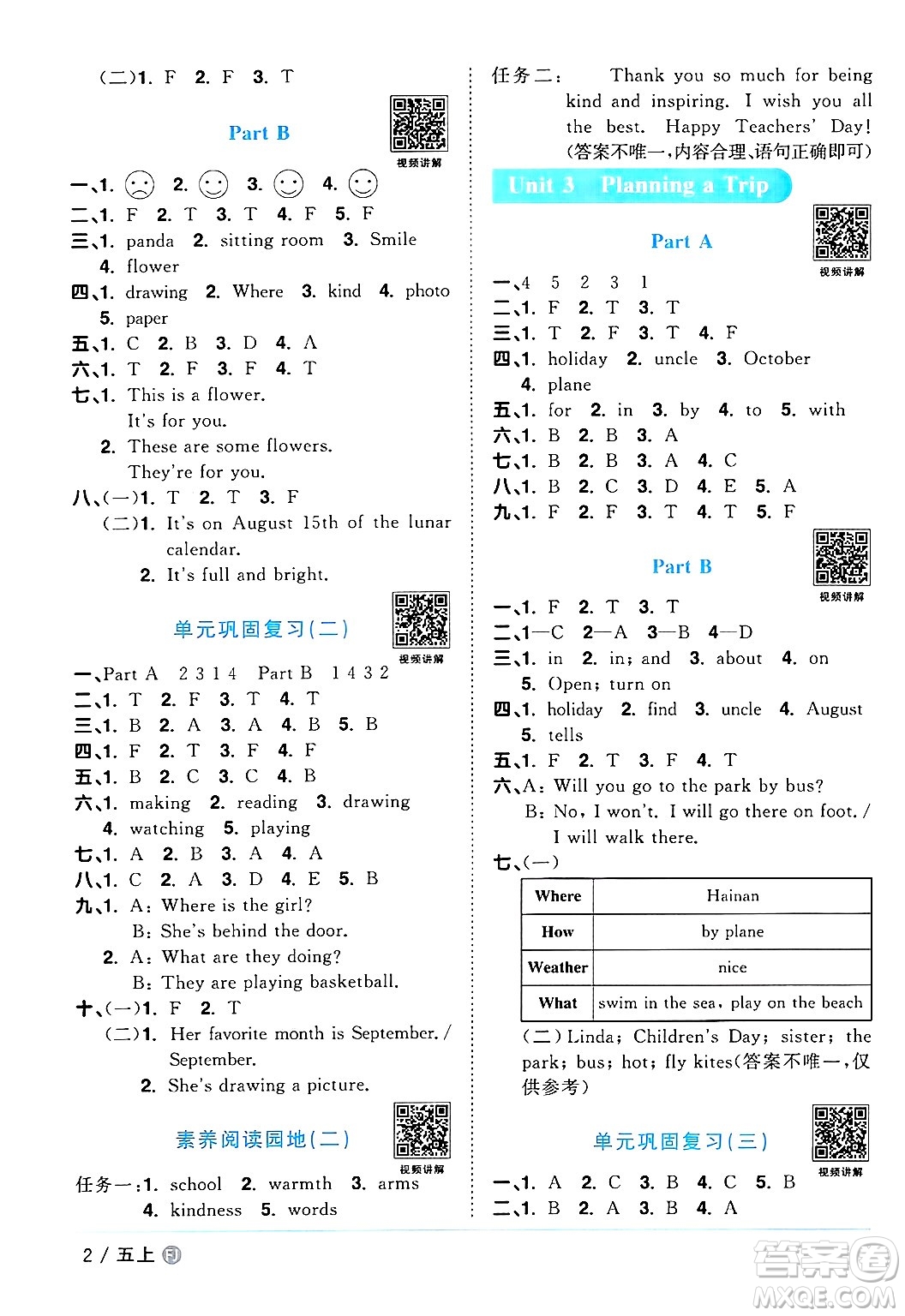 江西教育出版社2024年秋陽(yáng)光同學(xué)課時(shí)優(yōu)化作業(yè)五年級(jí)英語(yǔ)上冊(cè)閩教版福建專版答案