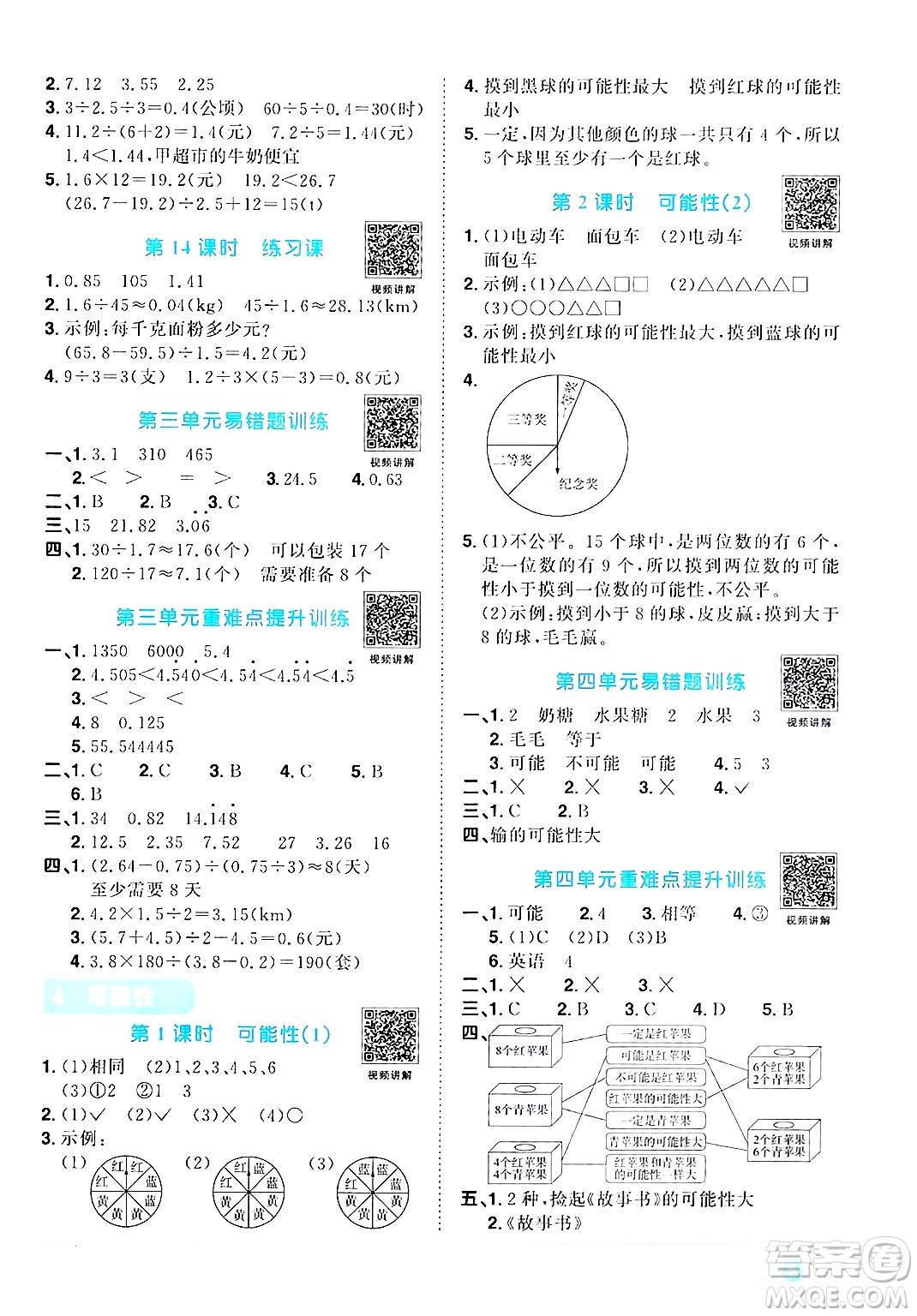 江西教育出版社2024年秋陽光同學(xué)課時優(yōu)化作業(yè)五年級數(shù)學(xué)上冊人教版答案