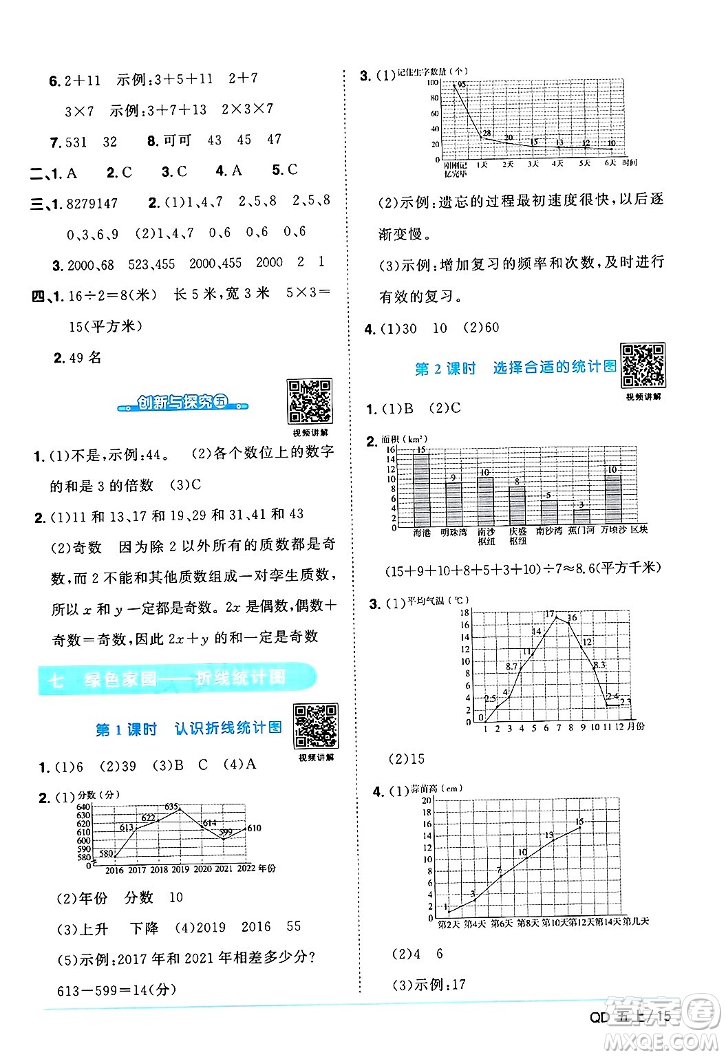 江西教育出版社2024年秋陽(yáng)光同學(xué)課時(shí)優(yōu)化作業(yè)五年級(jí)數(shù)學(xué)上冊(cè)青島版山東專版答案