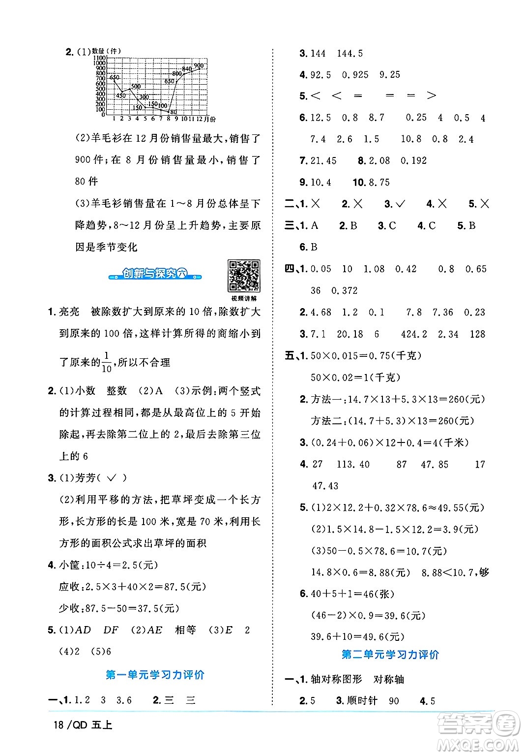 江西教育出版社2024年秋陽(yáng)光同學(xué)課時(shí)優(yōu)化作業(yè)五年級(jí)數(shù)學(xué)上冊(cè)青島版山東專版答案