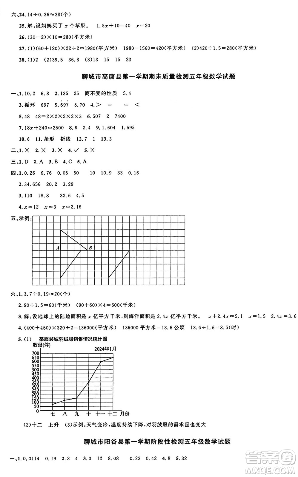 江西教育出版社2024年秋陽(yáng)光同學(xué)課時(shí)優(yōu)化作業(yè)五年級(jí)數(shù)學(xué)上冊(cè)青島版山東專版答案