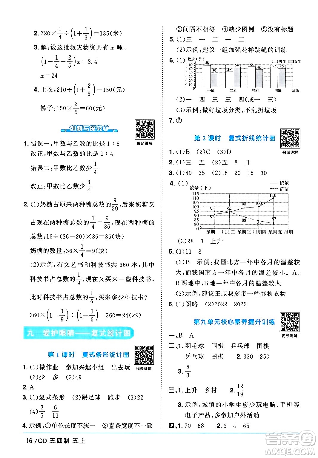 江西教育出版社2024年秋陽(yáng)光同學(xué)課時(shí)優(yōu)化作業(yè)五年級(jí)數(shù)學(xué)上冊(cè)青島版山東專(zhuān)版五四制答案