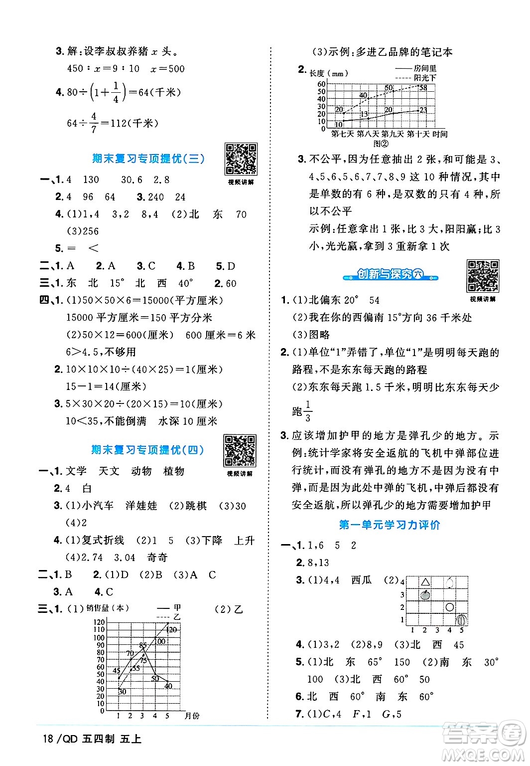 江西教育出版社2024年秋陽(yáng)光同學(xué)課時(shí)優(yōu)化作業(yè)五年級(jí)數(shù)學(xué)上冊(cè)青島版山東專(zhuān)版五四制答案