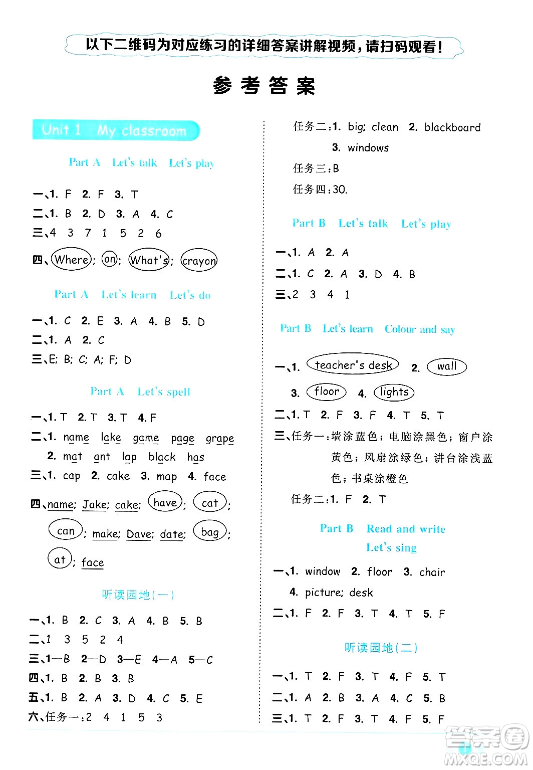 江西教育出版社2024年秋陽光同學(xué)課時(shí)優(yōu)化作業(yè)四年級(jí)英語上冊(cè)人教PEP版答案