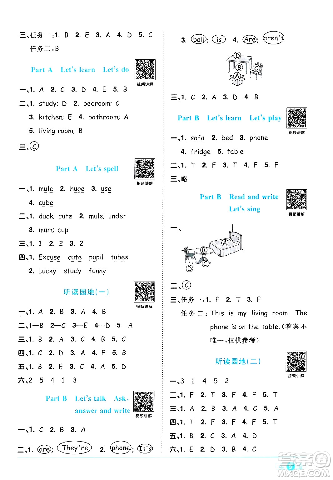 江西教育出版社2024年秋陽光同學(xué)課時(shí)優(yōu)化作業(yè)四年級(jí)英語上冊(cè)人教PEP版答案